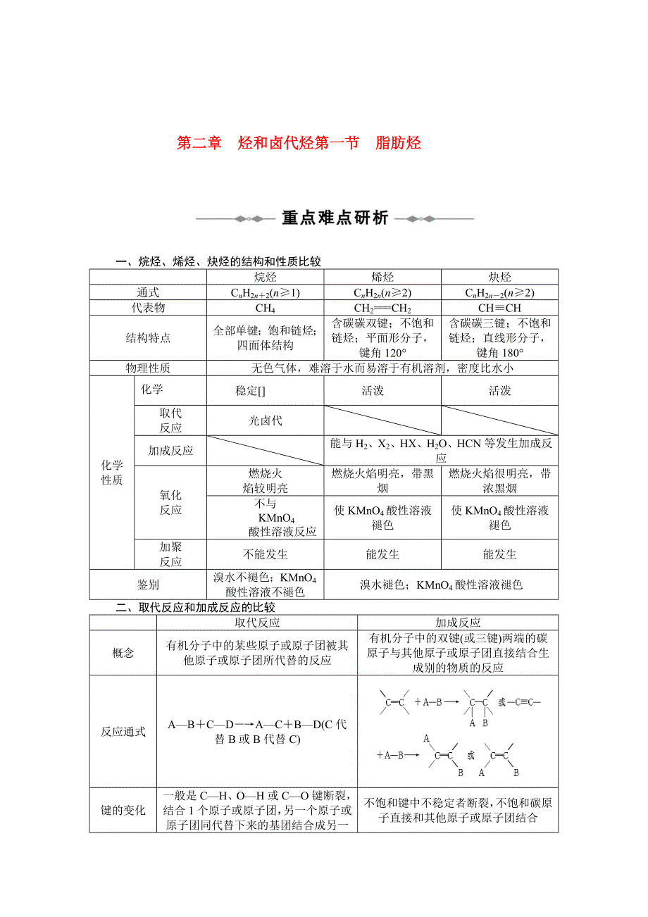 高中化学新人教版选修5：2.doc_第1页