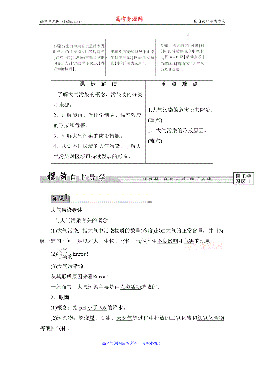 《课堂新坐标》2016-2017学年高中地理湘教版选修6教师用书：第4章-第2节 大气污染及其防治 WORD版含答案.doc_第2页