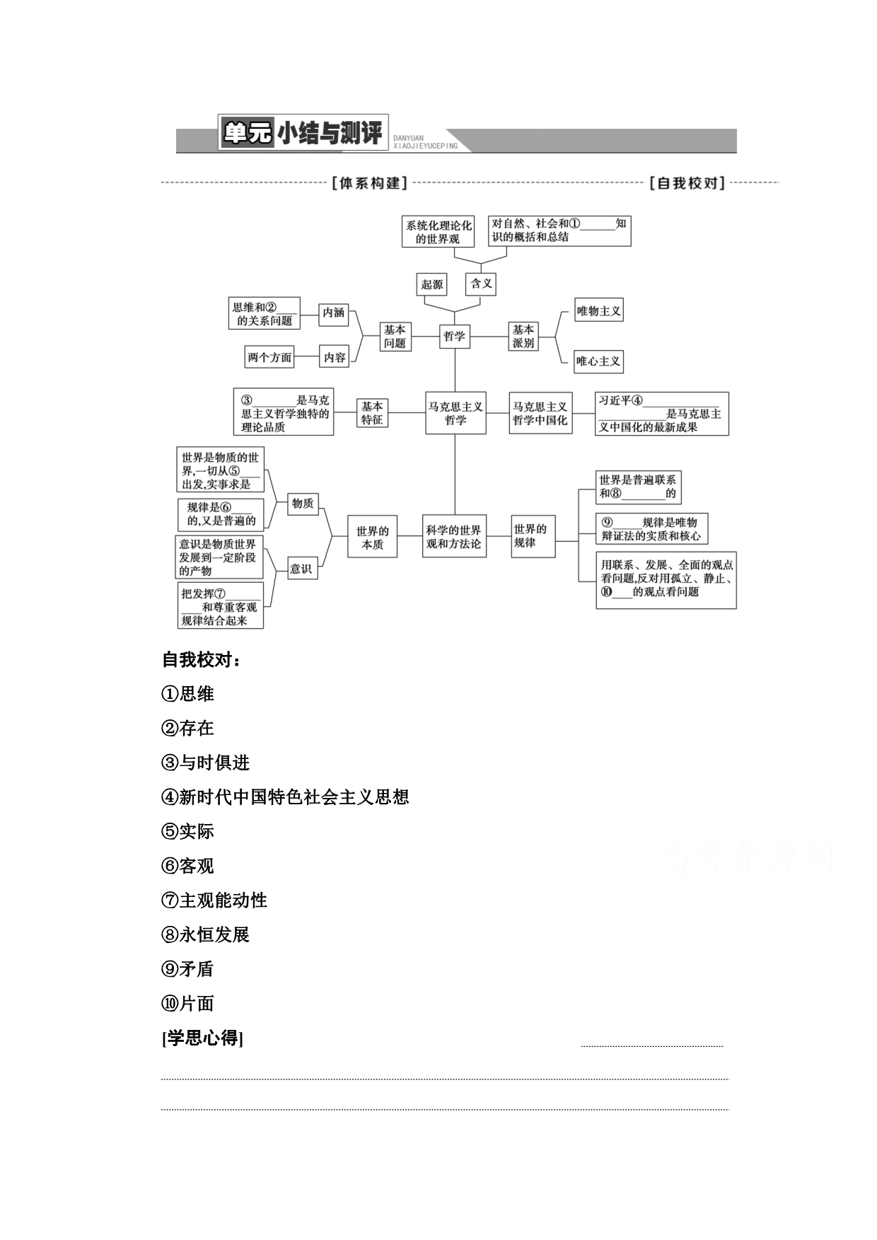 新教材2020-2021学年高中人教版政治必修4教师用书：第一单元　探索世界与把握规律 单元小结与测评 WORD版含解析.doc_第1页