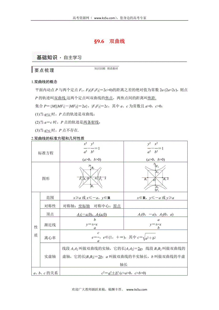 2015年高考数学第一轮大复习素材： 9.6双曲线（新人教A版）文.doc_第1页