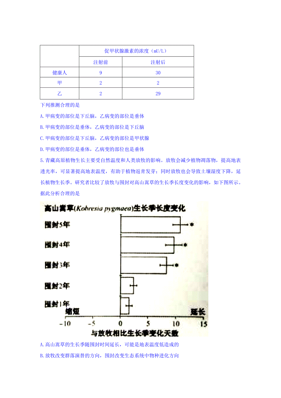 福建省漳州市2018届高三下学期第二次调研测试（3月）生物试题 WORD版含答案.doc_第2页