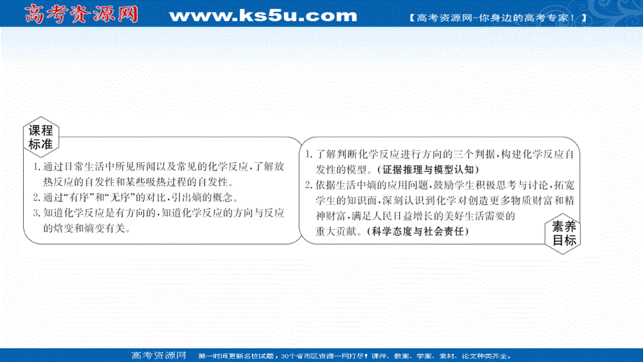 （新教材）2021-2022学年人教版化学选择性必修第一册课件：第二章 第三节 化学反应的方向 .ppt_第2页