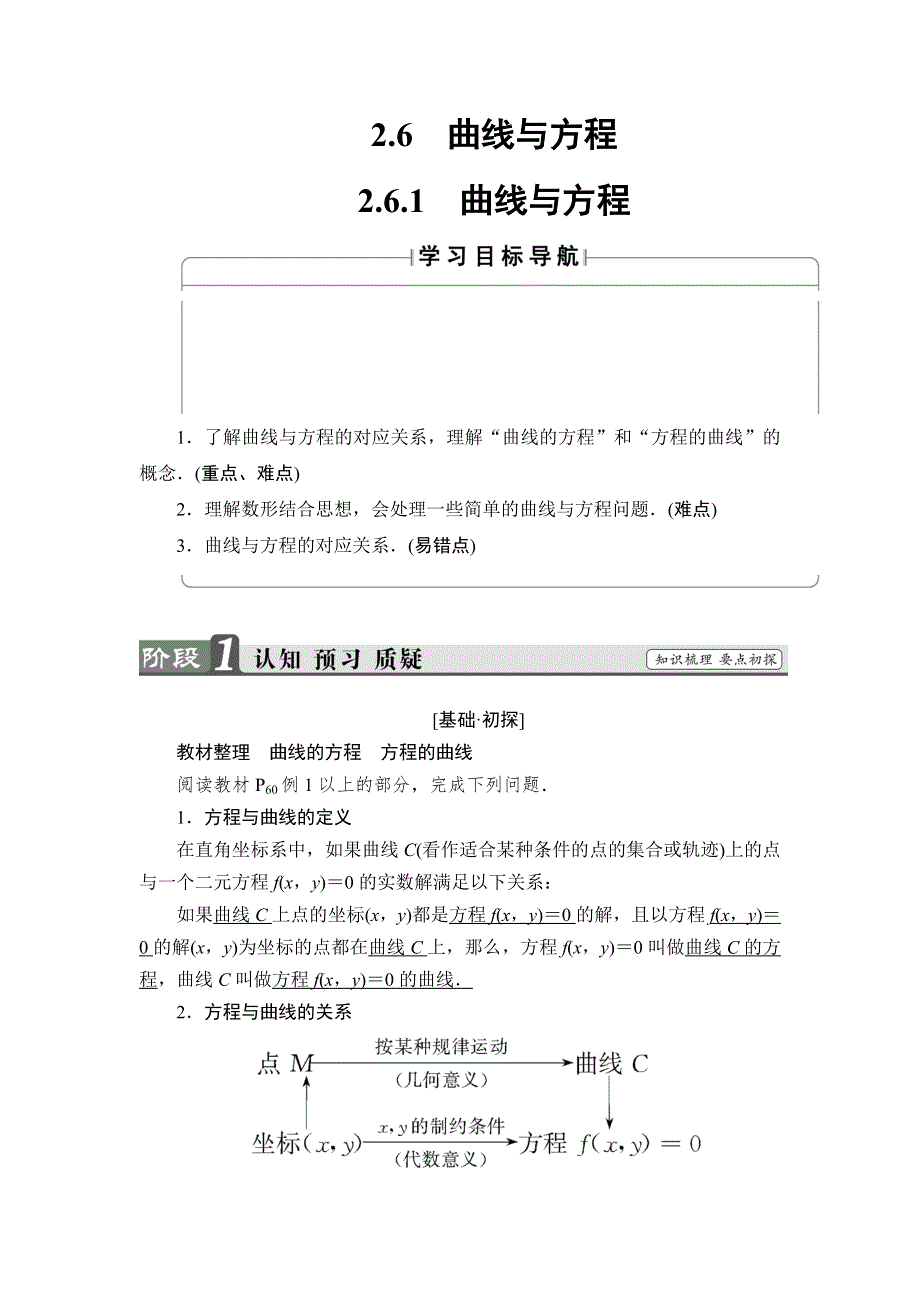 《课堂新坐标》2016-2017学年高中数学苏教版选修2-1学案：2.6.1 曲线与方程 WORD版含解析.doc_第1页