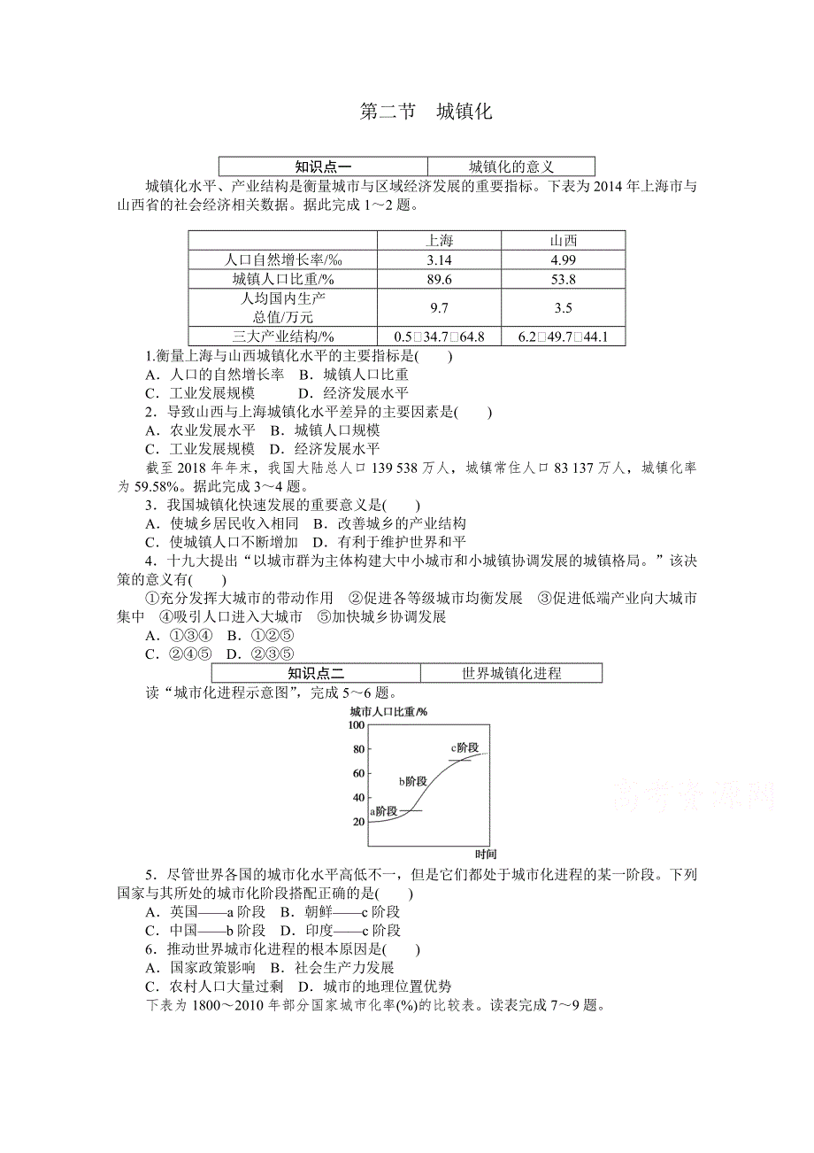 新教材2020-2021学年高中地理人教版（2019）必修第二册课时作业：第二章 第二节　城镇化 WORD版含解析.doc_第1页