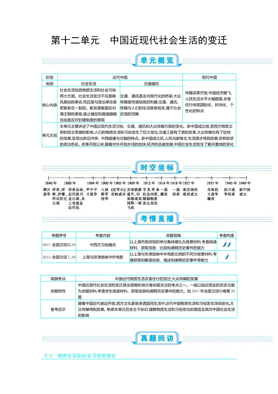 2020版《新考案》历史高考一轮总复习《人教版》教师用书：第12单元 中国近现代社会生活的变迁WORD版含解析.doc_第1页