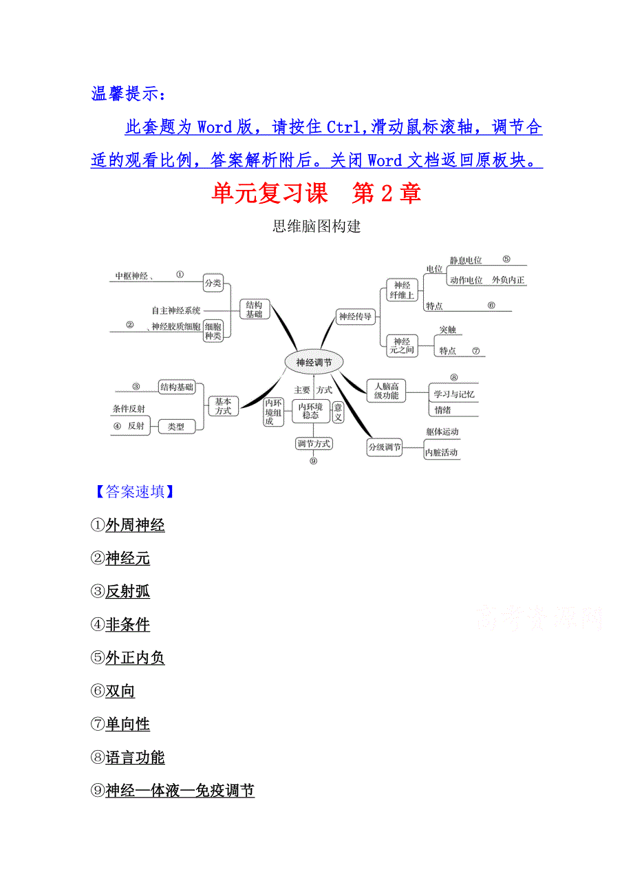 （新教材）2021-2022学年人教版生物选择性必修第一册学案：单元复习课 第1、2章　人体的内环境与稳态 神经调节 WORD版含解析.doc_第1页