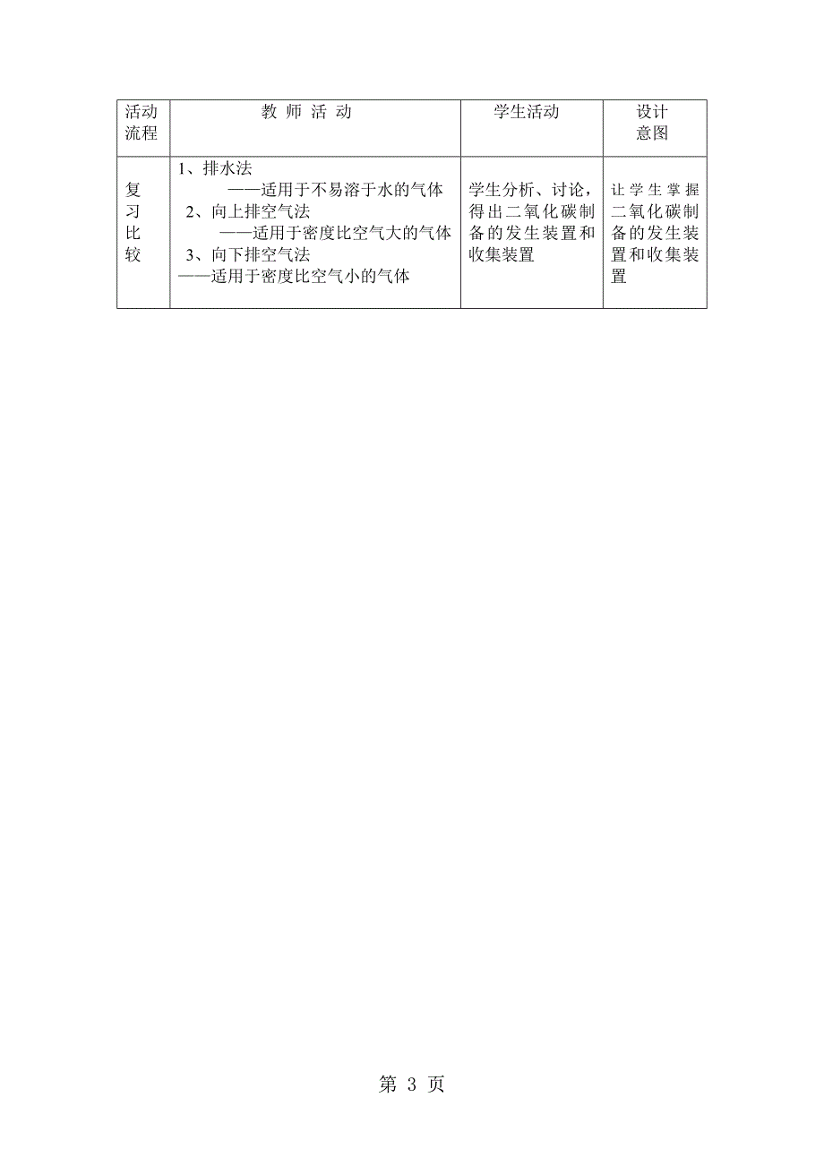 化学九年级鲁教版专题复习：二氧化碳的制备和性质教案.doc_第3页