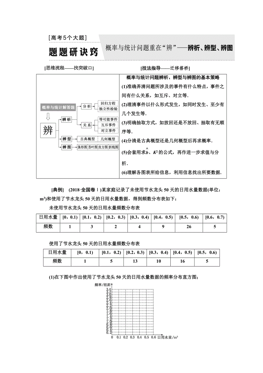 2019版二轮复习数学（文）通用版讲义：第一部分 第二层级 高考5个大题 题题研诀窍 概率与统计问题重在“辨”——辨析、辨型、辨图 WORD版含解析.doc_第1页