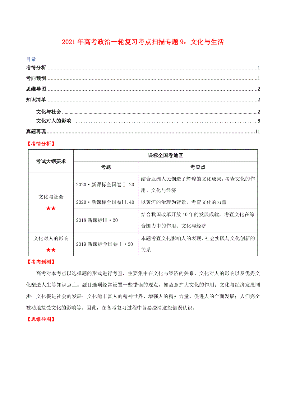 2020-2021学年高考政治一轮复习 考点扫描专题9 文化与生活精讲（含解析）.docx_第1页