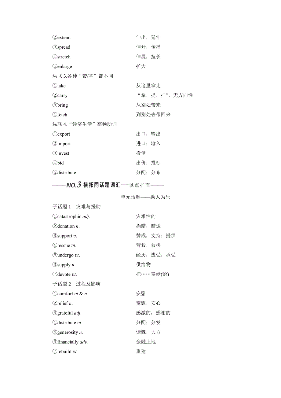 2020版一轮复习英语译林全国版学案：选修6 UNIT 4 HELPING PEOPLE AROUND THE WORLD WORD版含解析.doc_第3页