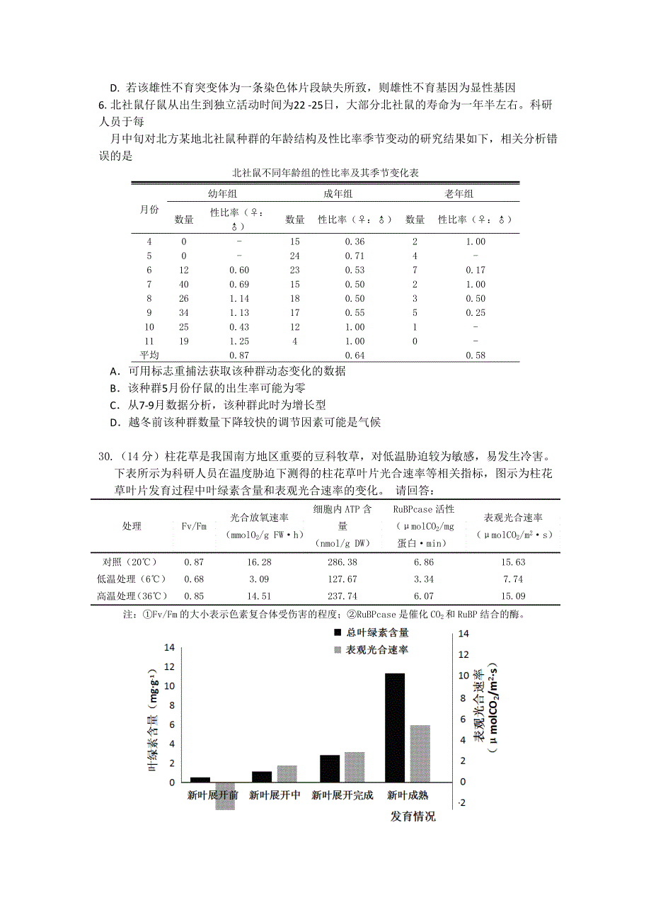 浙江省衢州市2016年高三4月教学质量检测理综生物试题 WORD版含答案.doc_第2页