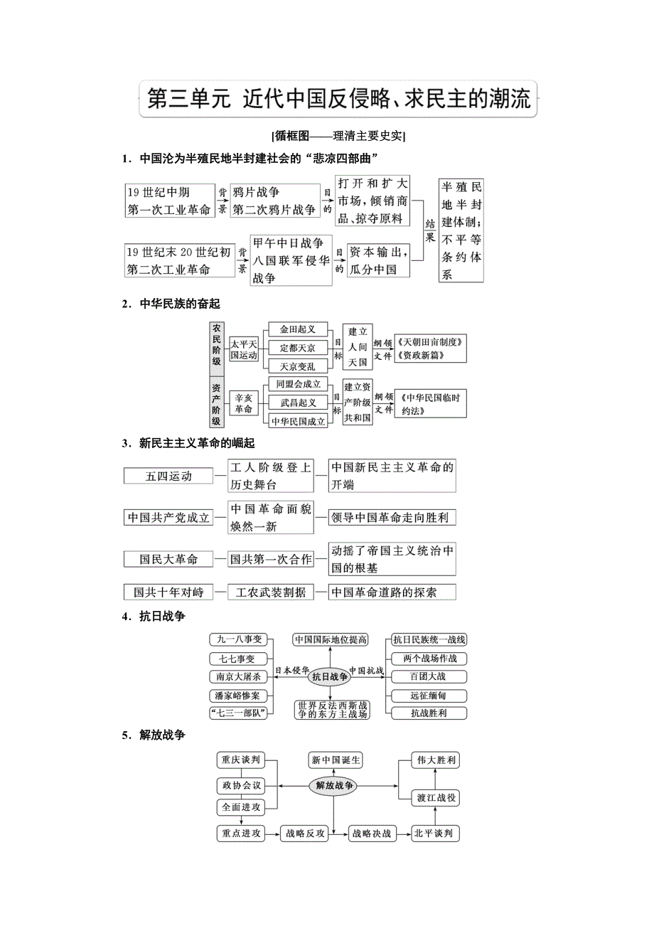 2020版一轮复习历史专题复习模式人教版学案：第三单元 课题十一　近代前期的列强侵华与中国人民的反抗斗争 WORD版含解析.doc_第1页