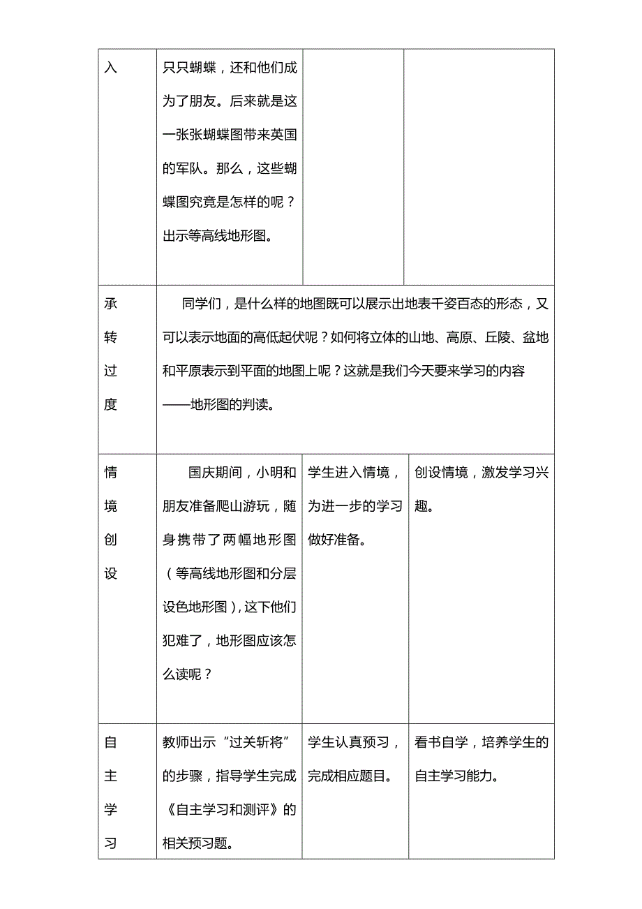 江苏省镇江市丹徒区上会中学2016届高三地理一轮复习教案 地形图的判读第一课时 WORD版.doc_第2页