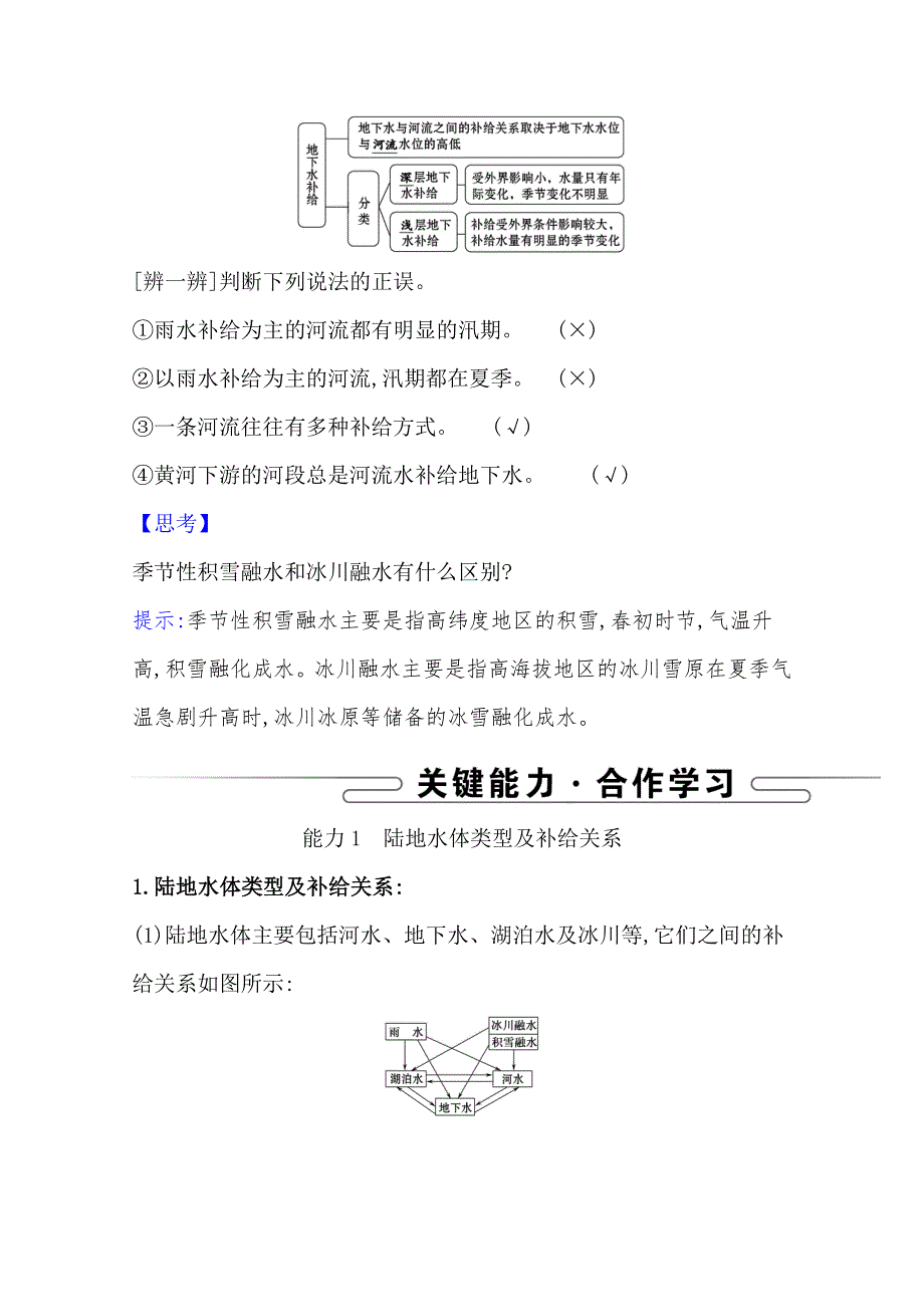 新教材2020-2021学年高中地理湘教版选择性必修一学案：第四章 第一节 陆地水体间的相互关系 WORD版含解析.doc_第3页