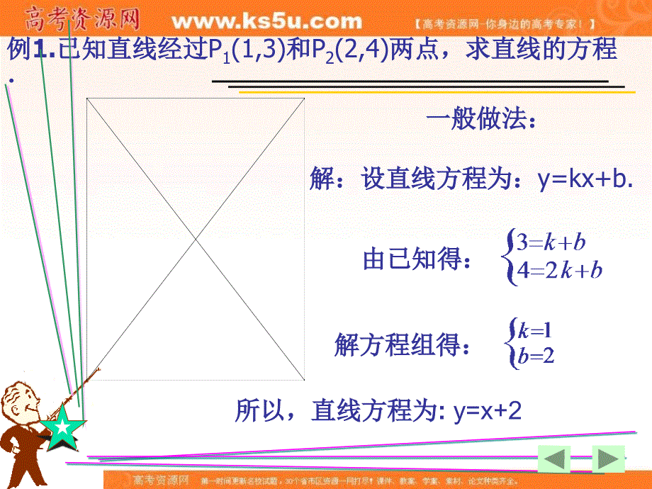 湖南省桃江四中高二数学《3.2.2 两点式方程》课件2.ppt_第3页