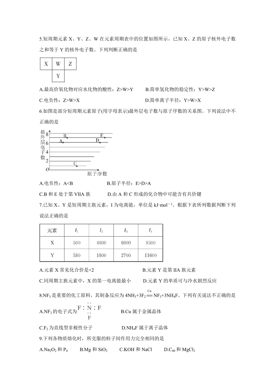 河南省“顶尖计划”2020-2021学年高二下学期期末联考 化学 WORD版含答案BYCHUN.doc_第2页