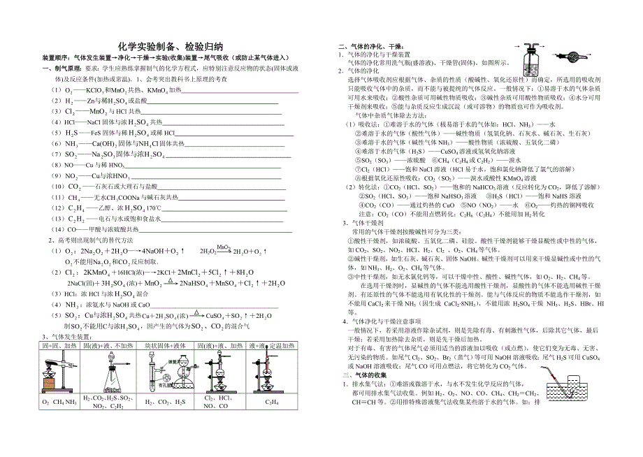 气体制取及物质的检验.doc_第1页