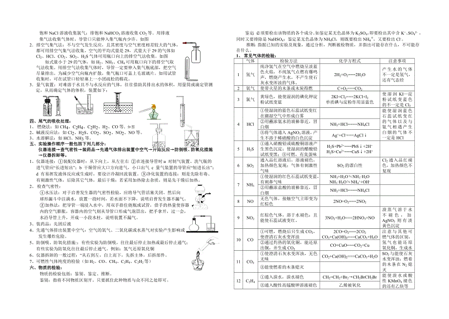 气体制取及物质的检验.doc_第2页