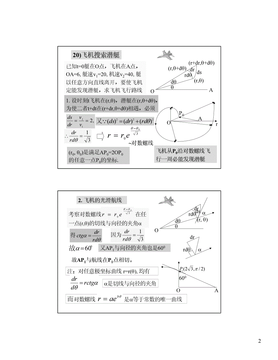 清华数模讲义12.pdf_第2页