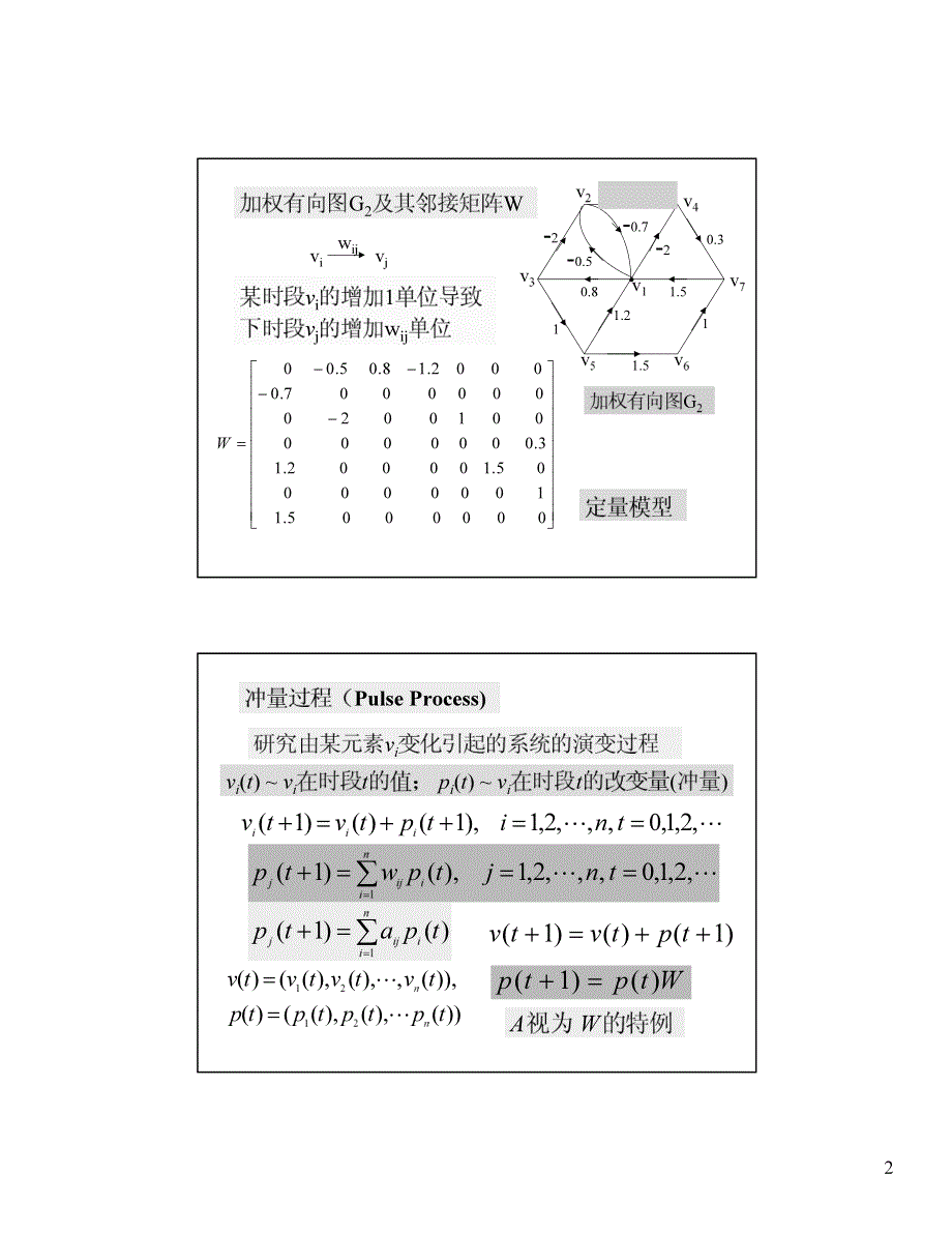 清华数模讲义10.pdf_第2页