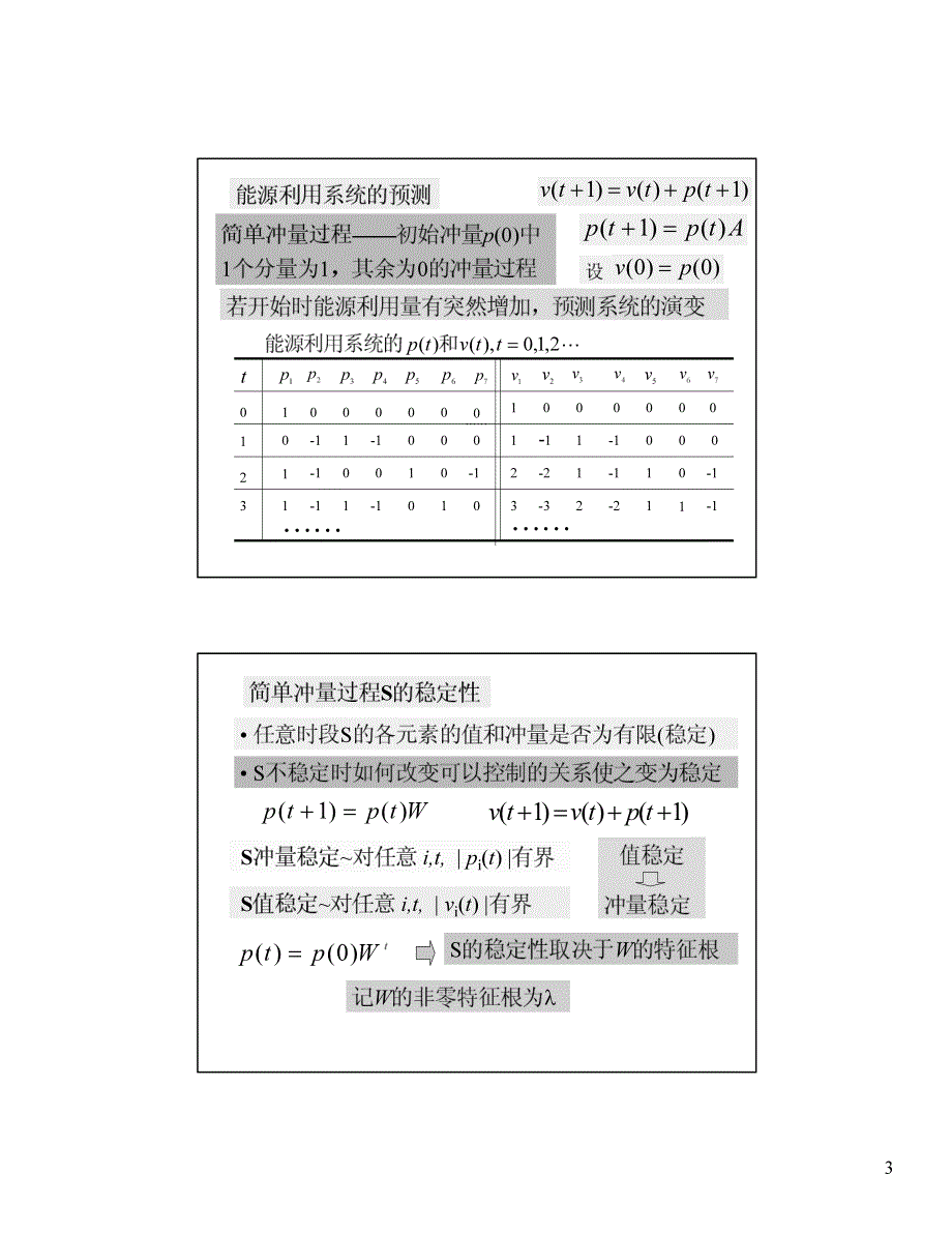 清华数模讲义10.pdf_第3页