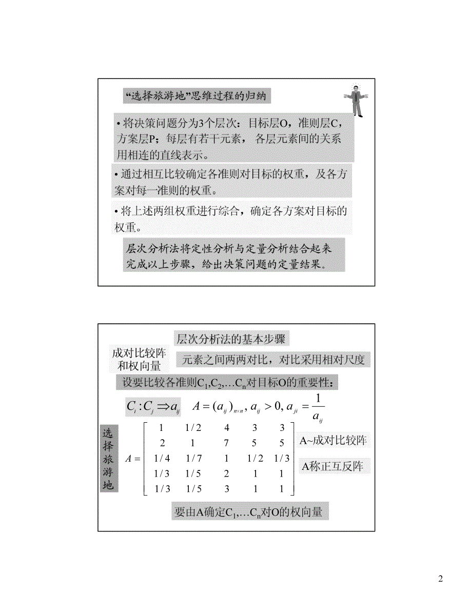 清华数模讲义9.pdf_第2页