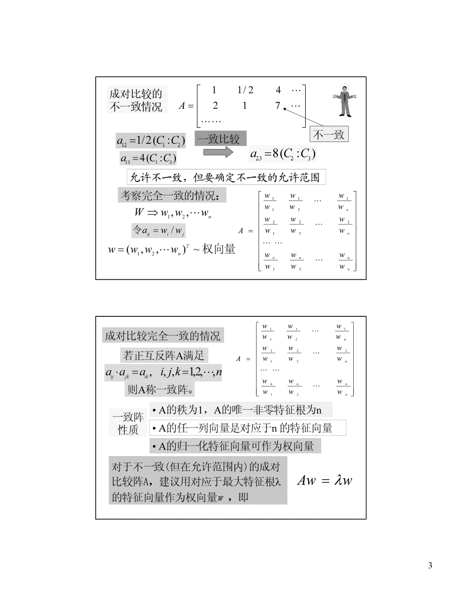 清华数模讲义9.pdf_第3页