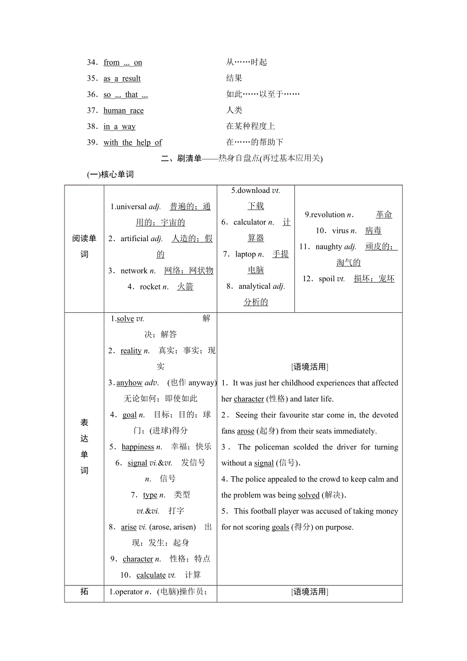 2018-2019学年高中新创新一轮复习英语浙江专版讲义：必修二 UNIT 3 COMPUTERS WORD版含答案.doc_第3页