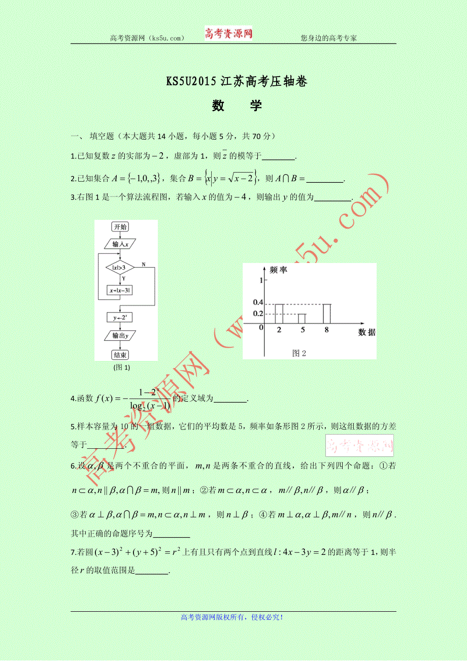 2015江苏高考压轴卷 数学 PDF版含解析.pdf_第1页