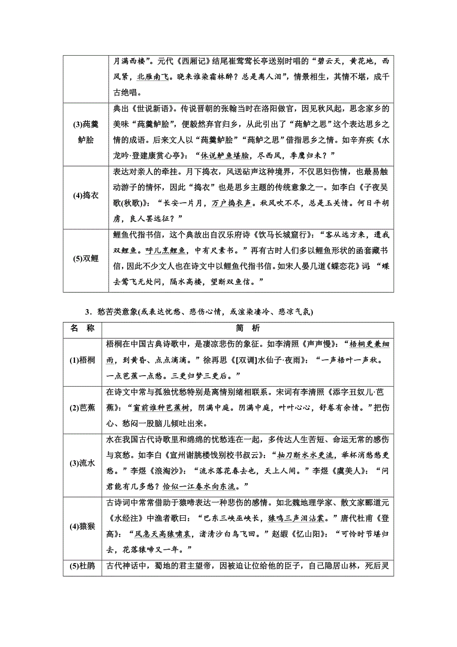 2018-2019学年高中新创新一轮复习语文浙江专版：自主加餐练16　古代诗歌常见意象 WORD版含答案.doc_第2页