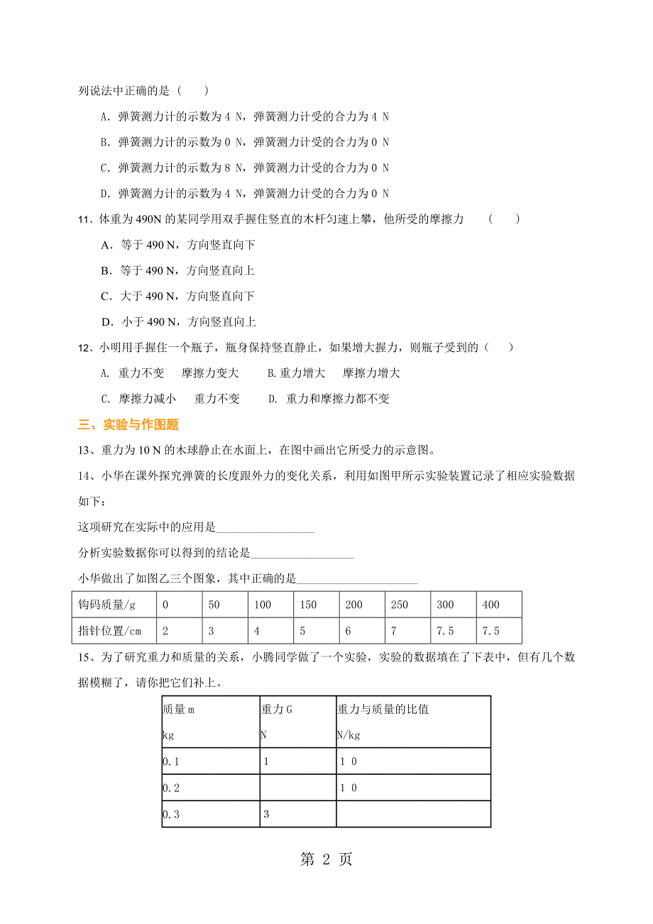 中考总复习：重力、弹力、摩擦力（基础）巩固练习.doc_第2页