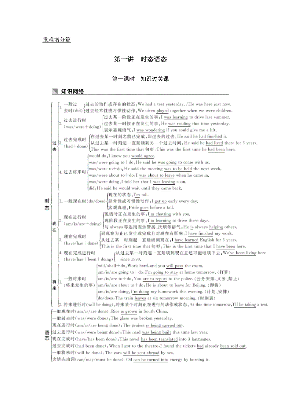 2019版英语高三一轮复习系列人教学案导学版文档：第二部分 重难增分篇 第一讲 WORD版含答案.doc_第1页