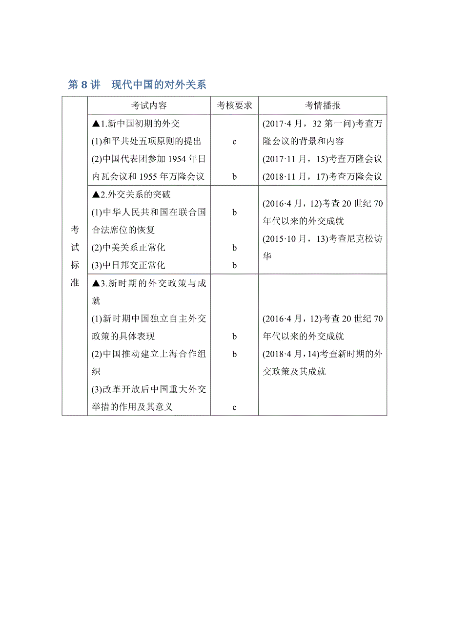 2020版历史浙江高考新选考精品一轮复习讲义：专题三 第8讲 现代中国的对外关系 WORD版含答案.doc_第1页