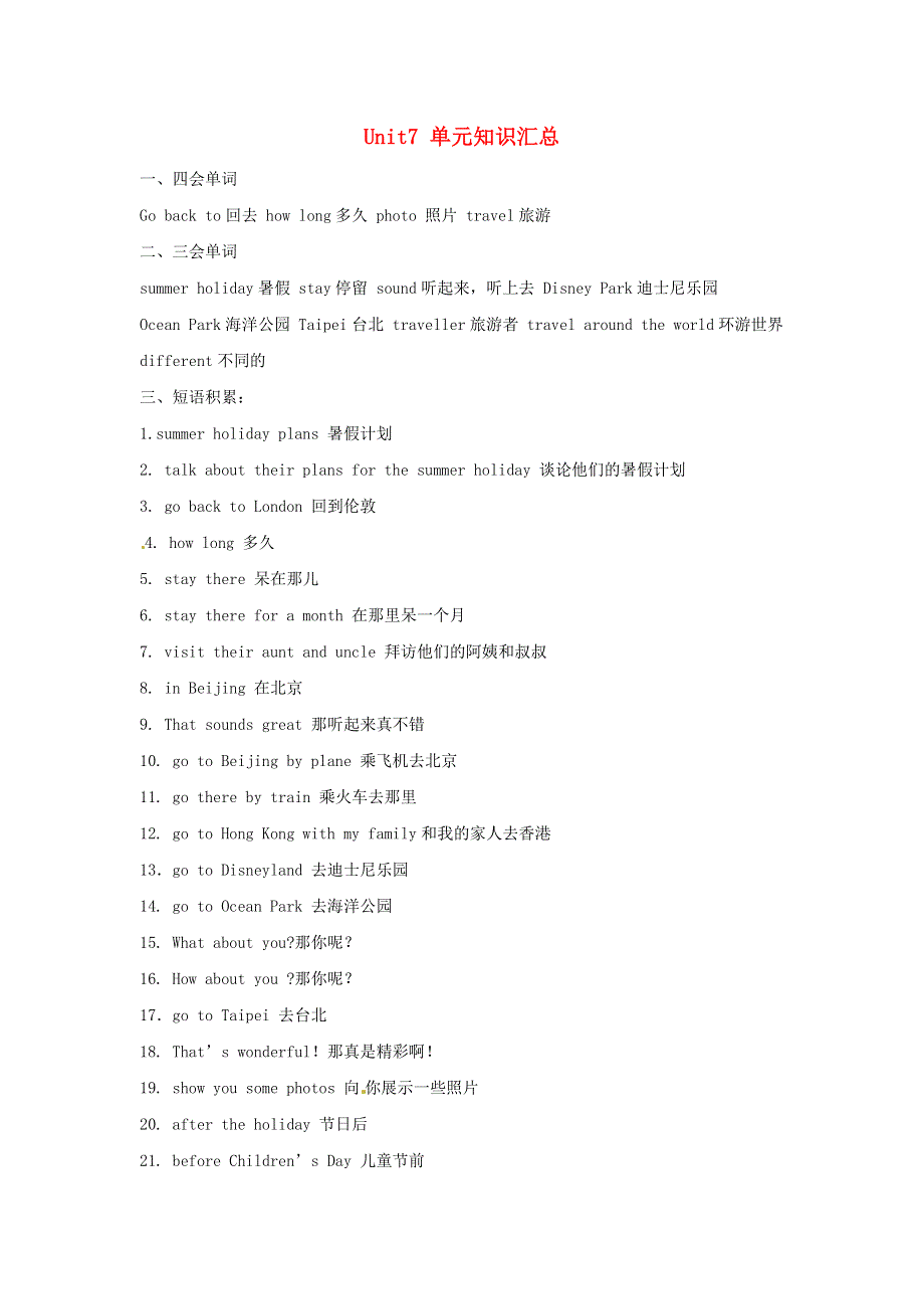 2020春六年级英语下册 Unit 7 Summer holiday plans知识梳理 （新版）牛津译林版.docx_第1页