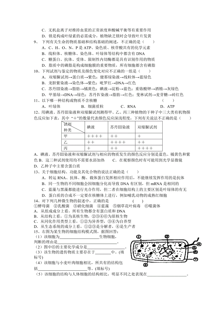 河南省三门峡市外2015届高三2014年暑假假期作业生物试题（一）走进细胞、细胞中的元素和化合物.doc_第2页