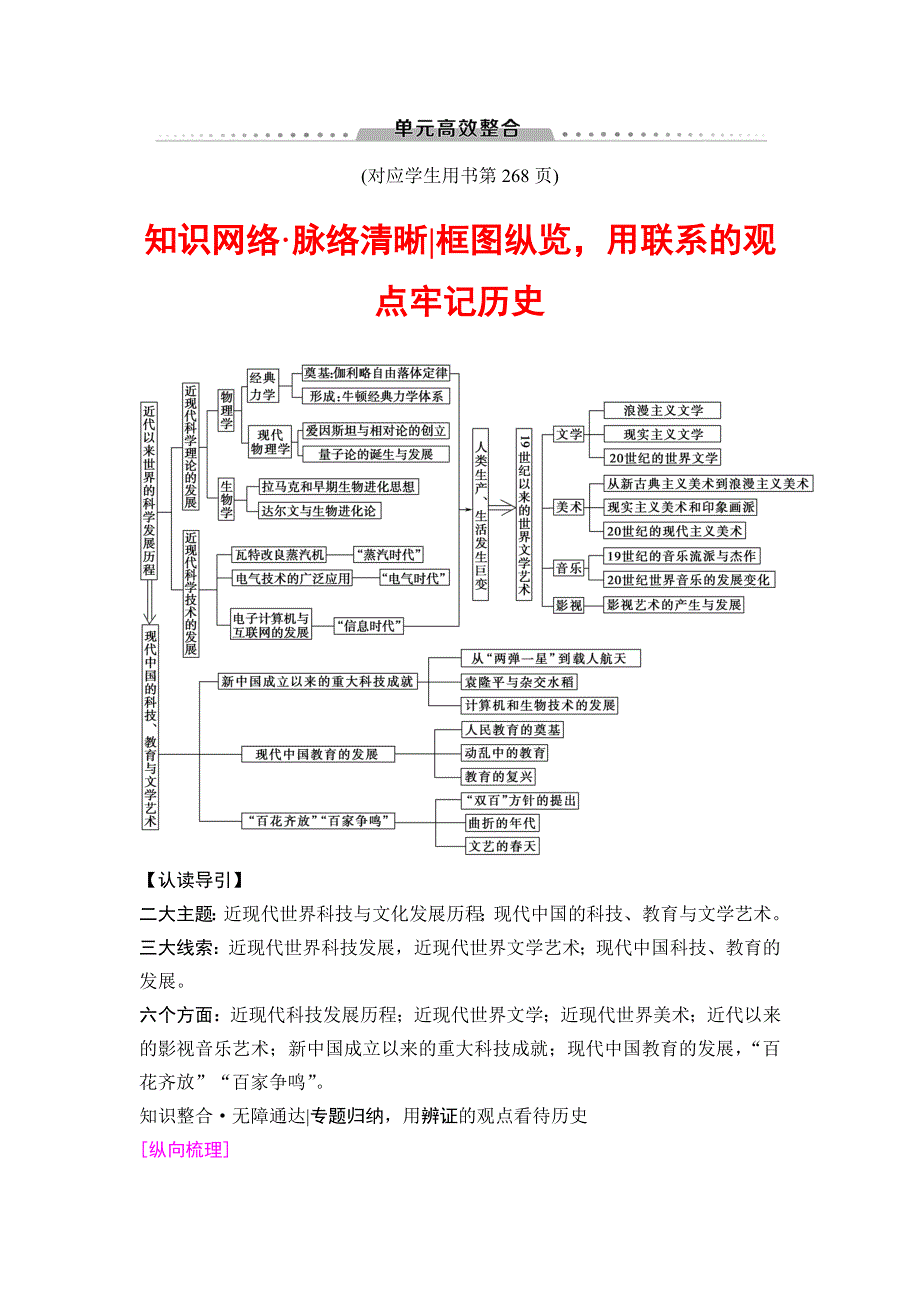 2019版高三历史人教版一轮教师用书：模块三 第14单元 单元高考整合 WORD版含解析.doc_第1页