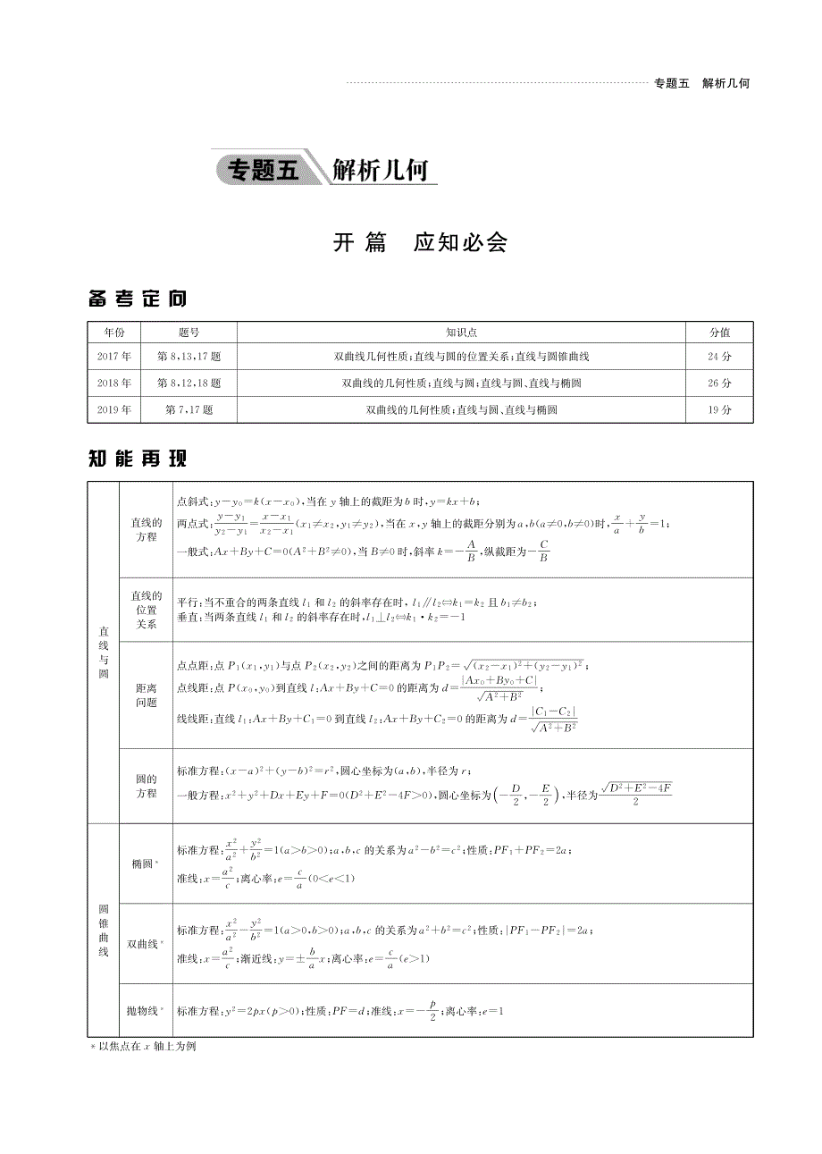 2020版名师讲坛高三数学二轮专题复习讲义：专题五 第1讲 直线与圆 PDF版含解析.pdf_第1页