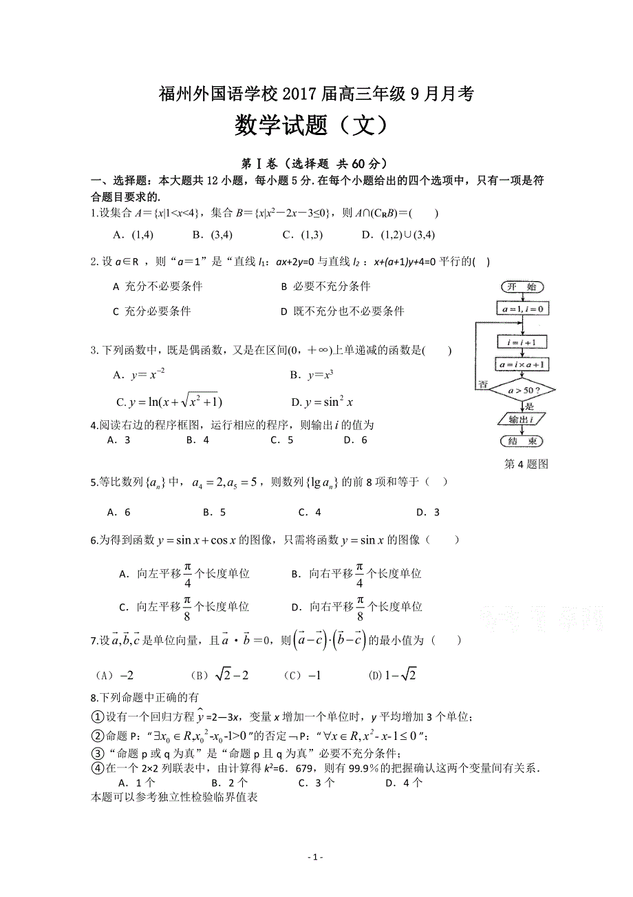 福建省福州外国语学校2017届高三上学期第一次月考数学（文）试题 PDF版含答案.pdf_第1页