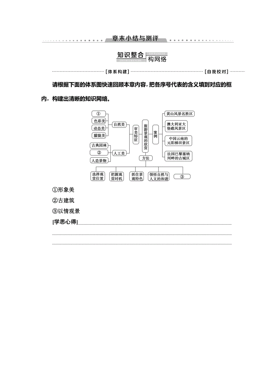 2020版地理新素养导学同步人教选修三讲义：第3章 章末小结与测评 WORD版含答案.doc_第1页