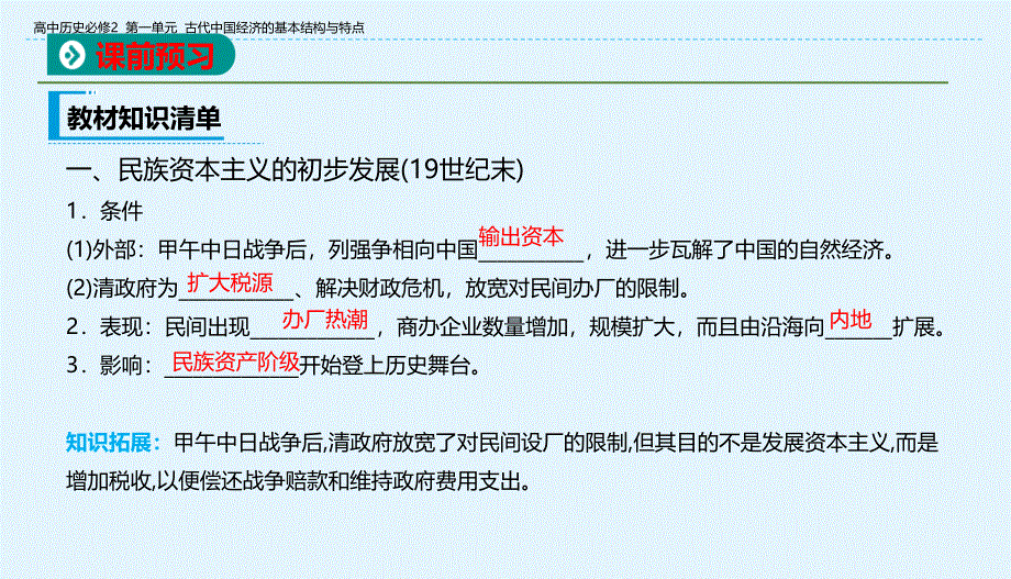 2019_2020学年高中历史第3单元近代中国经济结构的变动与资本主义的曲折发展第10课中国民族资本主义的曲折发展课件新人教版必修2.pptx_第3页