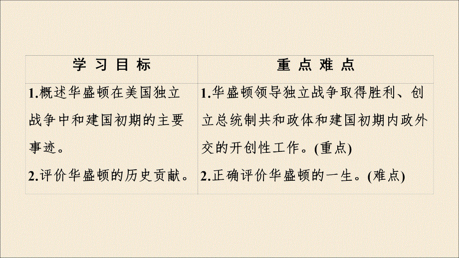 2019_2020学年高中历史第3单元资产阶级政治家第8课美国首任总统华盛顿课件岳麓版选修420191115366.ppt_第2页