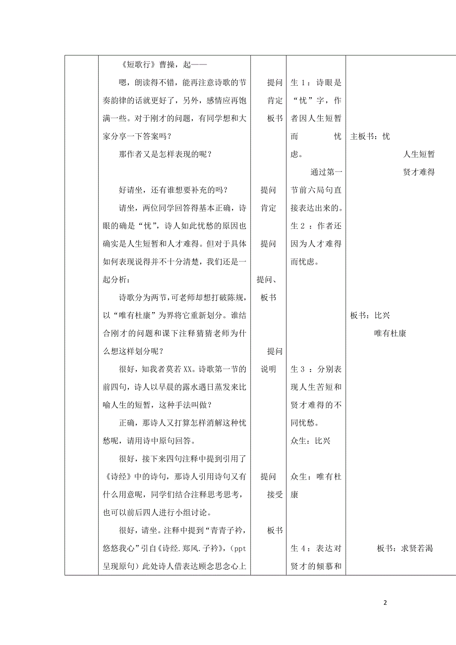 2021-2022高中语文第二单元第7课诗三首短歌行2教案（新人教版必修2）.doc_第2页