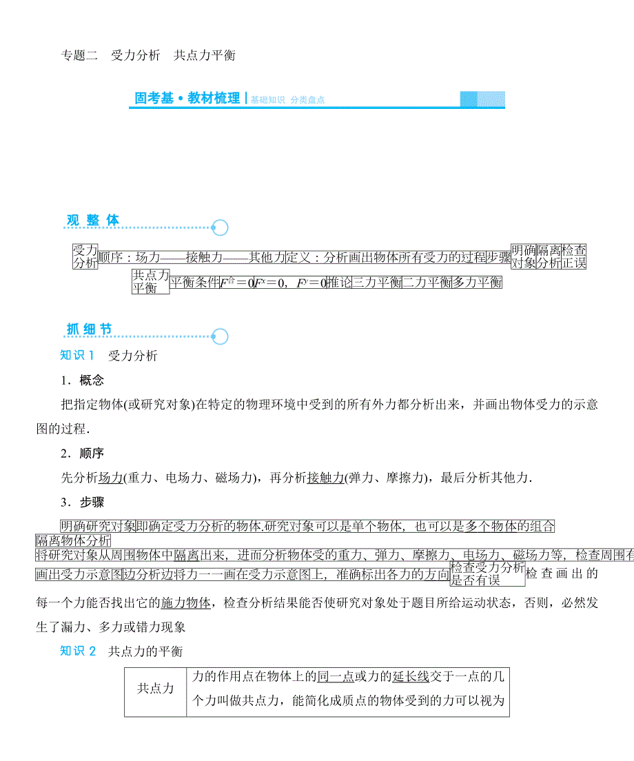 江西2015届高考物理一轮章节小专题复习受力分析　共点力平衡WORD版含答案.doc_第1页