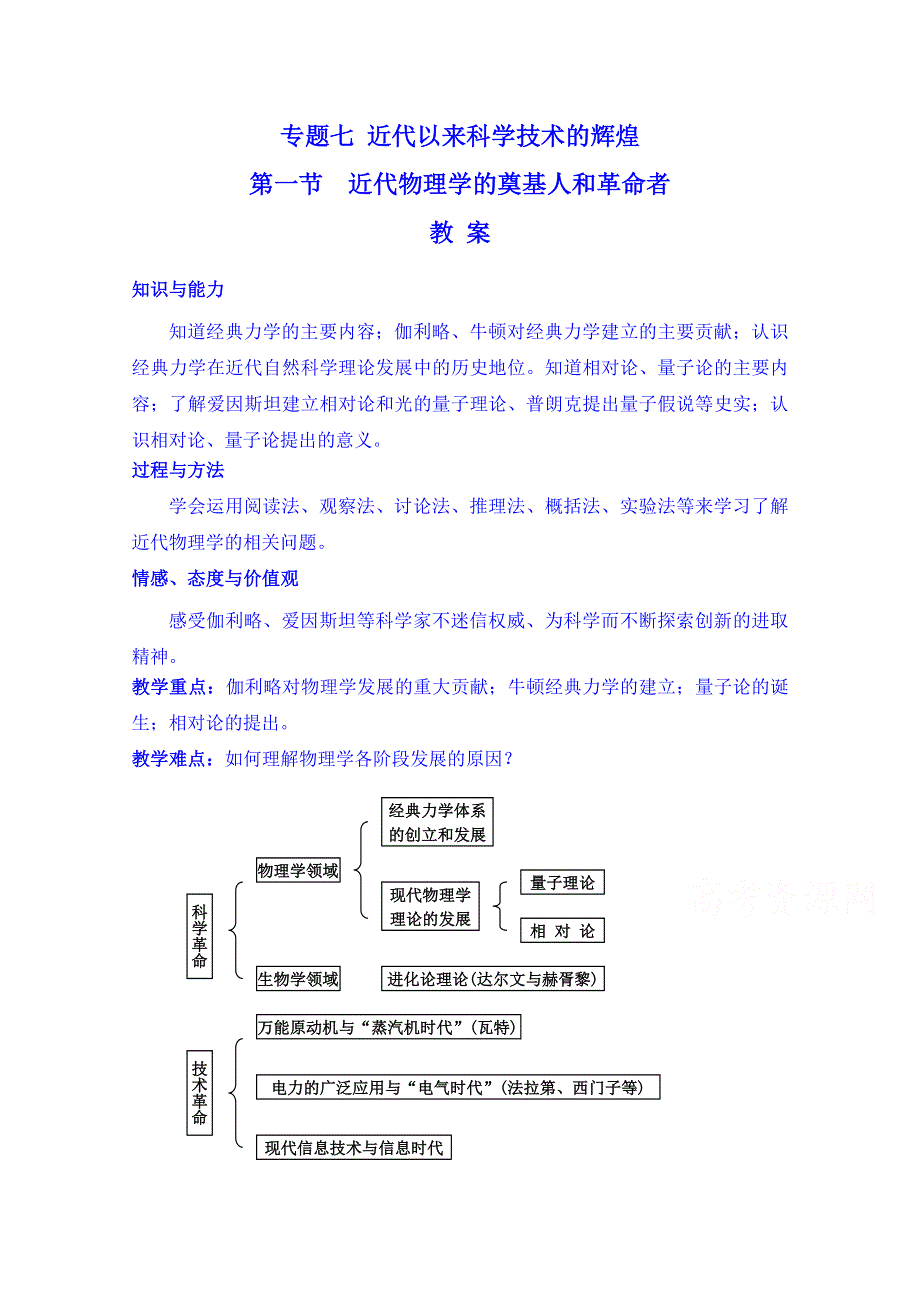 高中历史人民版必修三专题七 近代以来科学技术的辉煌第１节《近代物理学的奠基人和革命者》基础教案.doc_第1页