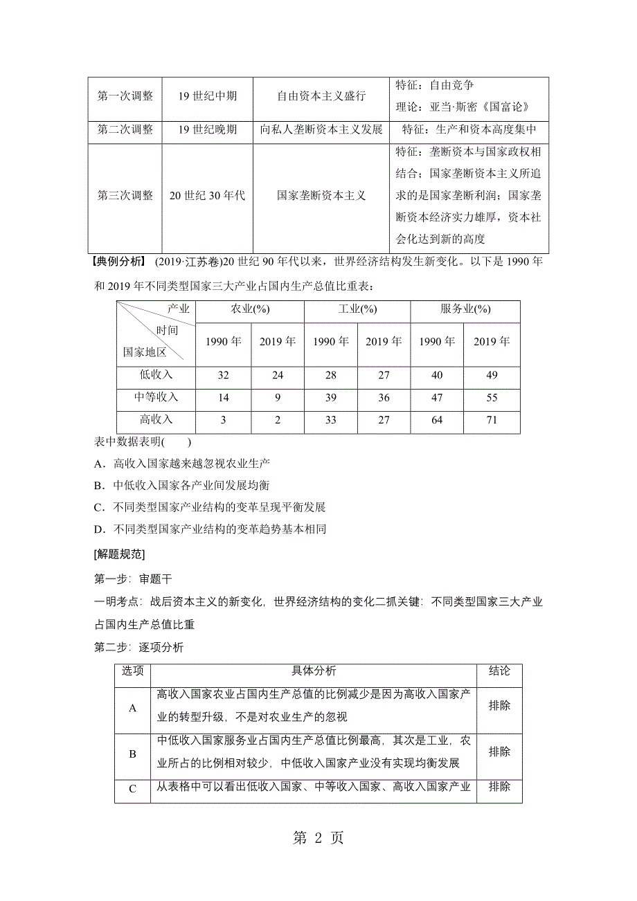 历史Ⅱ 专题六 专题学习总结 .docx_第2页