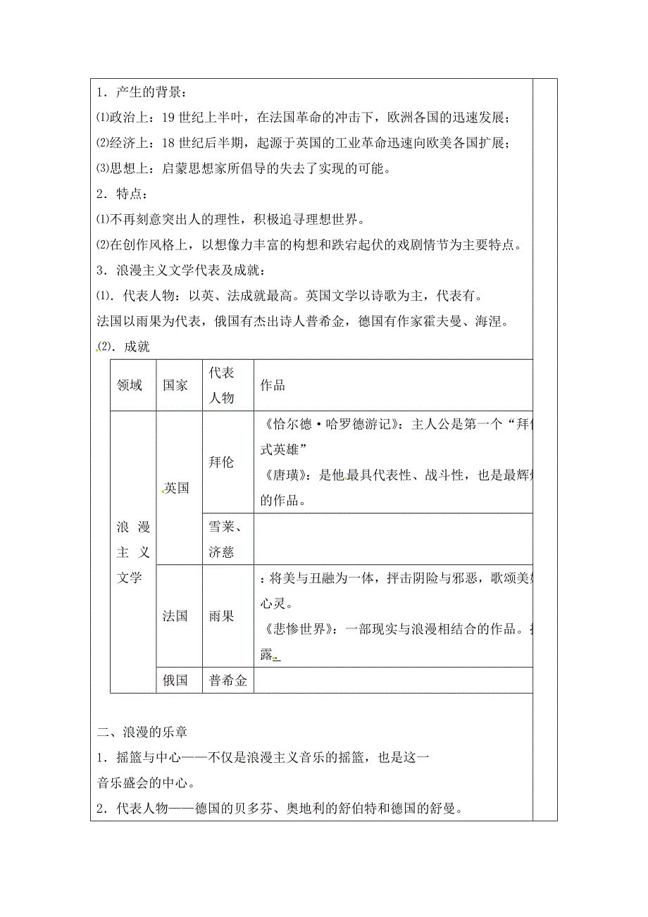 高中历史人民版必修三专题八 19世纪以来的文学艺术第1节《工业革命时代的浪漫情怀》合作探究型导学案.doc_第2页