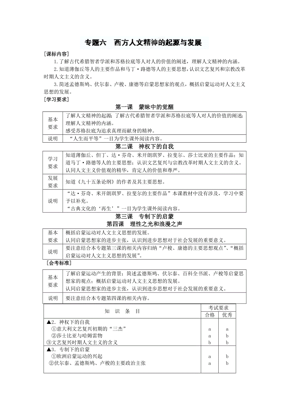 高中历史人民版必修三专题同步备课资料 西方人文精神的起源于发展.doc_第1页