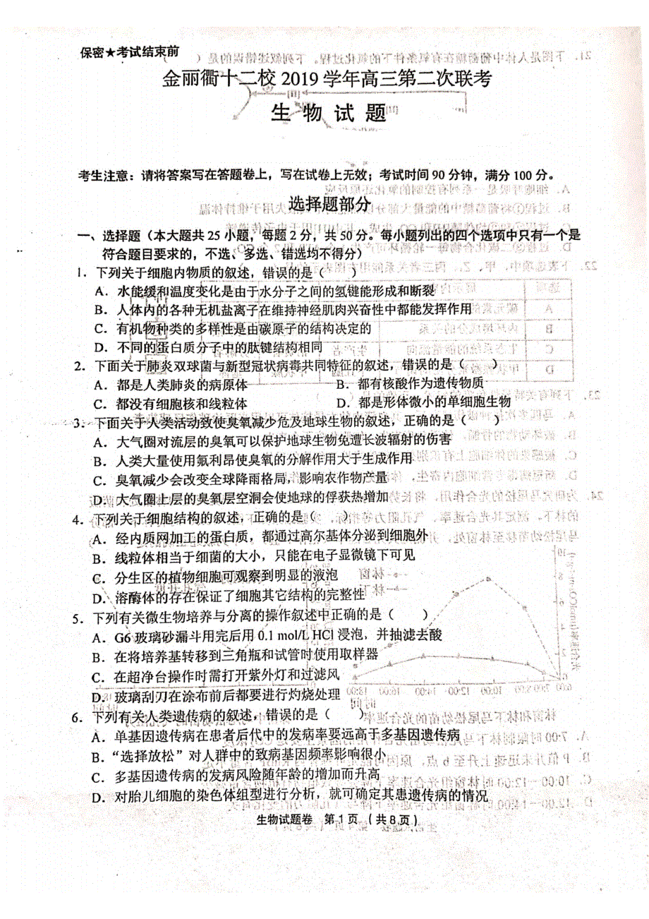 浙江省金丽衢十二校2020届高三下学期第二次联考生物试题 扫描版含答案.pdf_第1页