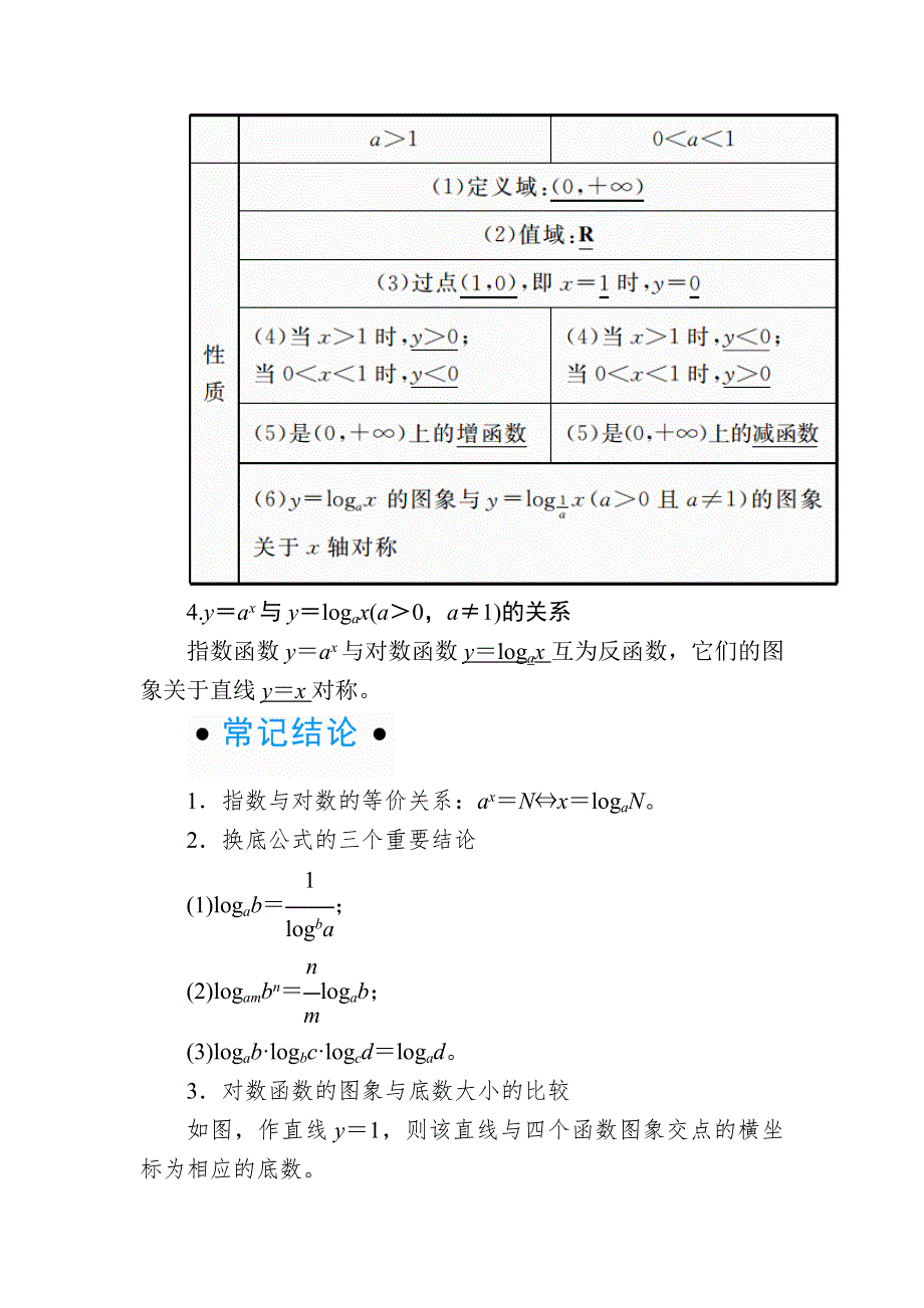 2020版《微点教程》高考人教A版理科数学一轮复习文档：第二章 第六节　对数与对数函数 WORD版含答案.docx_第3页