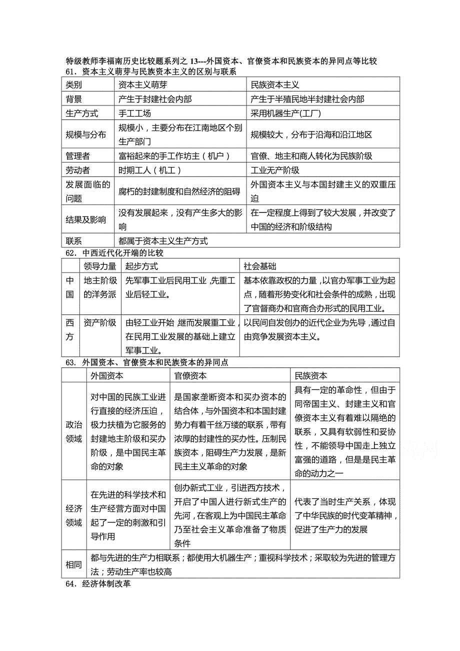 高中历史精品学案：特级教师李福南历史比较题系列之13---外国资本、官僚资本和民族资本的异同点等比较.doc_第1页